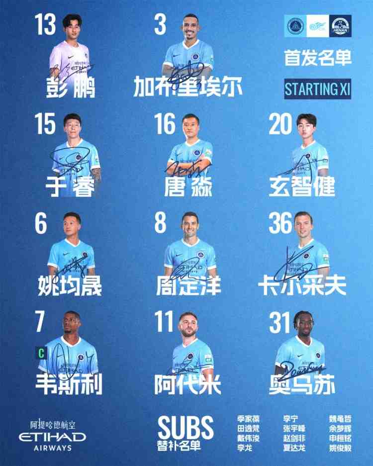 深圳新鹏城主战河南俱乐部彩陶坊首发阵容出炉！